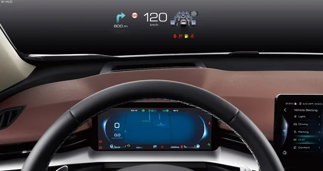 Tecnología GWM Haval H6 3era generación